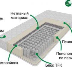 Матрас Лелия Жаккард (h190) серия Калверо в Челябинске - chelyabinsk.mebel24.online | фото