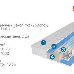 Матрас Scarlet (1800*2000*220) серия HIT в Челябинске - chelyabinsk.mebel24.online | фото