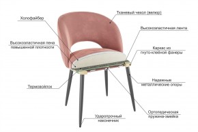 МОЛИ Набор стульев (2 шт) в Челябинске - chelyabinsk.mebel24.online | фото 3