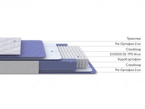 PROxSON Матрас Active F (Ткань Трикотаж Эко) 160x190 в Челябинске - chelyabinsk.mebel24.online | фото 2
