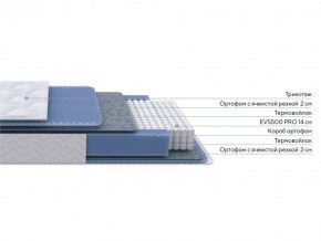 PROxSON Матрас Active M (Ткань Трикотаж Эко) 120x200 в Челябинске - chelyabinsk.mebel24.online | фото 2