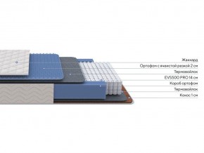 PROxSON Матрас Balance Duo M/S (Ткань Синтетический жаккард) 120x200 в Челябинске - chelyabinsk.mebel24.online | фото 2