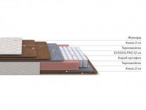 PROxSON Матрас Base F (Ткань Синтетический жаккард) 80x190 в Челябинске - chelyabinsk.mebel24.online | фото 2