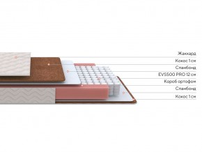 PROxSON Матрас Base M Roll (Ткань Синтетический жаккард) 180x200 в Челябинске - chelyabinsk.mebel24.online | фото 2