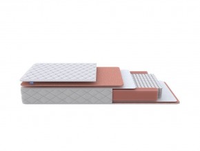 PROxSON Матрас Base M (Ткань Синтетический жаккард) 160x200 в Челябинске - chelyabinsk.mebel24.online | фото 1