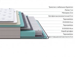 PROxSON Матрас Elysium Medium (Трикотаж Spiral-RT) 90x190 в Челябинске - chelyabinsk.mebel24.online | фото 3