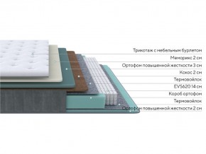 PROxSON Матрас Glory Firm (Трикотаж Prestige Latte) 180x195 в Челябинске - chelyabinsk.mebel24.online | фото 2