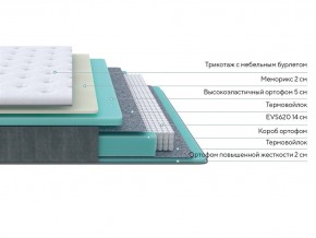 PROxSON Матрас Glory Medium (Трикотаж Prestige Steel) 140x210 в Челябинске - chelyabinsk.mebel24.online | фото 2