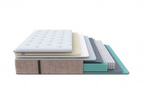 PROxSON Матрас Glory Soft (Трикотаж Prestige Latte) 140x220 в Челябинске - chelyabinsk.mebel24.online | фото 1