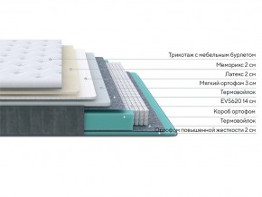 PROxSON Матрас Glory Soft (Трикотаж Prestige Latte) 140x220 в Челябинске - chelyabinsk.mebel24.online | фото 2