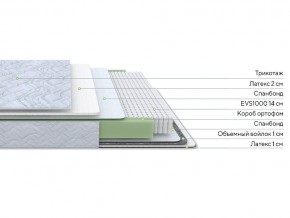 PROxSON Матрас Green S (Tricotage Dream) 180x190 в Челябинске - chelyabinsk.mebel24.online | фото 2