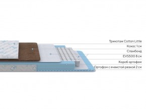 PROxSON Матрас Медвежонок (Cotton Little PROSON) 60x180 в Челябинске - chelyabinsk.mebel24.online | фото 2