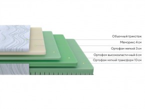 PROxSON Матрас Motion Memo Flex S (Motion Dream) 180x190 в Челябинске - chelyabinsk.mebel24.online | фото 2