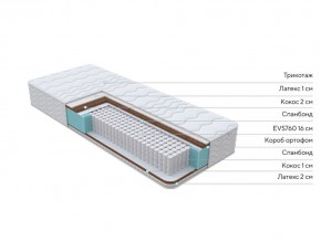 PROxSON Матрас Orto Feel (Multiwave) 80x195 в Челябинске - chelyabinsk.mebel24.online | фото 2