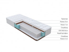 PROxSON Матрас Orto Medic (Multiwave) 200x195 в Челябинске - chelyabinsk.mebel24.online | фото 2