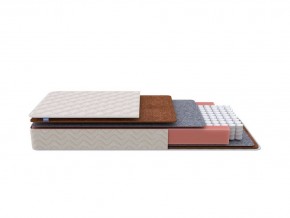 PROxSON Матрас Standart F Roll (Ткань Синтетический жаккард) 140x190 в Челябинске - chelyabinsk.mebel24.online | фото 1