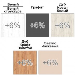 Шкаф-купе ХИТ 22-18-222 (620) в Челябинске - chelyabinsk.mebel24.online | фото 5