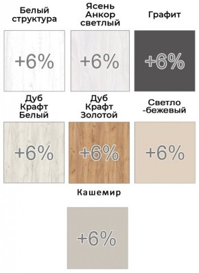 Шкаф-купе ХИТ-У-R-22-64-88 в Челябинске - chelyabinsk.mebel24.online | фото 5