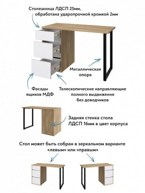 Стол письменный Эконом стандарт С-401 в Челябинске - chelyabinsk.mebel24.online | фото 6