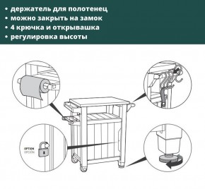 Столик для барбекю 105л (Unity 105L) графит в Челябинске - chelyabinsk.mebel24.online | фото 5