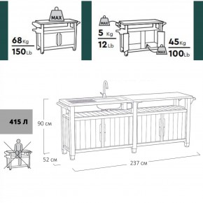Столик для барбекю 415 Л (Unity Chef 415 L) графит в Челябинске - chelyabinsk.mebel24.online | фото 2