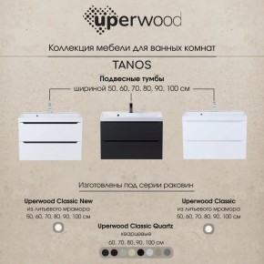 Тумба под раковину Uperwood Tanos 50 см, подвесная, черная матовая в Челябинске - chelyabinsk.mebel24.online | фото 12